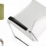 Bridge Factory Product Design- 10 Iconic Products - Sheet24