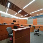 Interior Designers in Gilbert - Top 30 Interior Designers in Gilbert - Sheet12