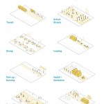 Rethinking the Urban Spaces: Impact of Pandemic on Architecture - Sheet4