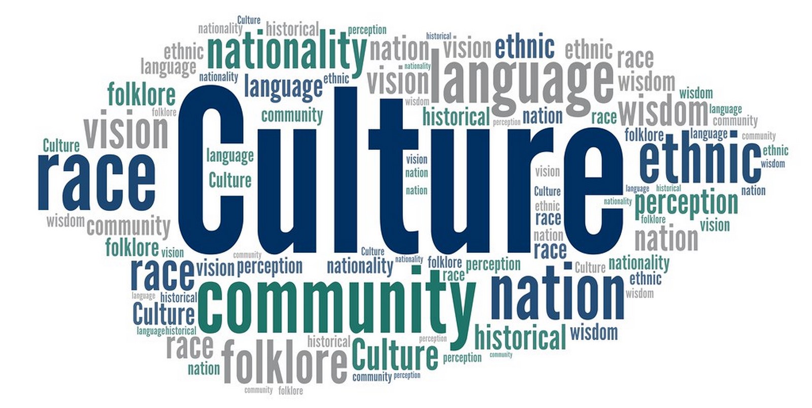 What is Intangible Cultural Heritage? - Sheet1