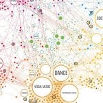 What is Intangible Cultural Heritage? - Sheet4