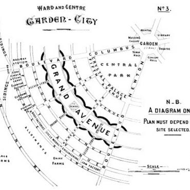 Howard Planning Examples Ebenezer Howard: Ideology and Philosophy - RTF