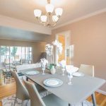Interior Designer in San Jose - Top 25 Interior Designer in San Jose - Sheet1