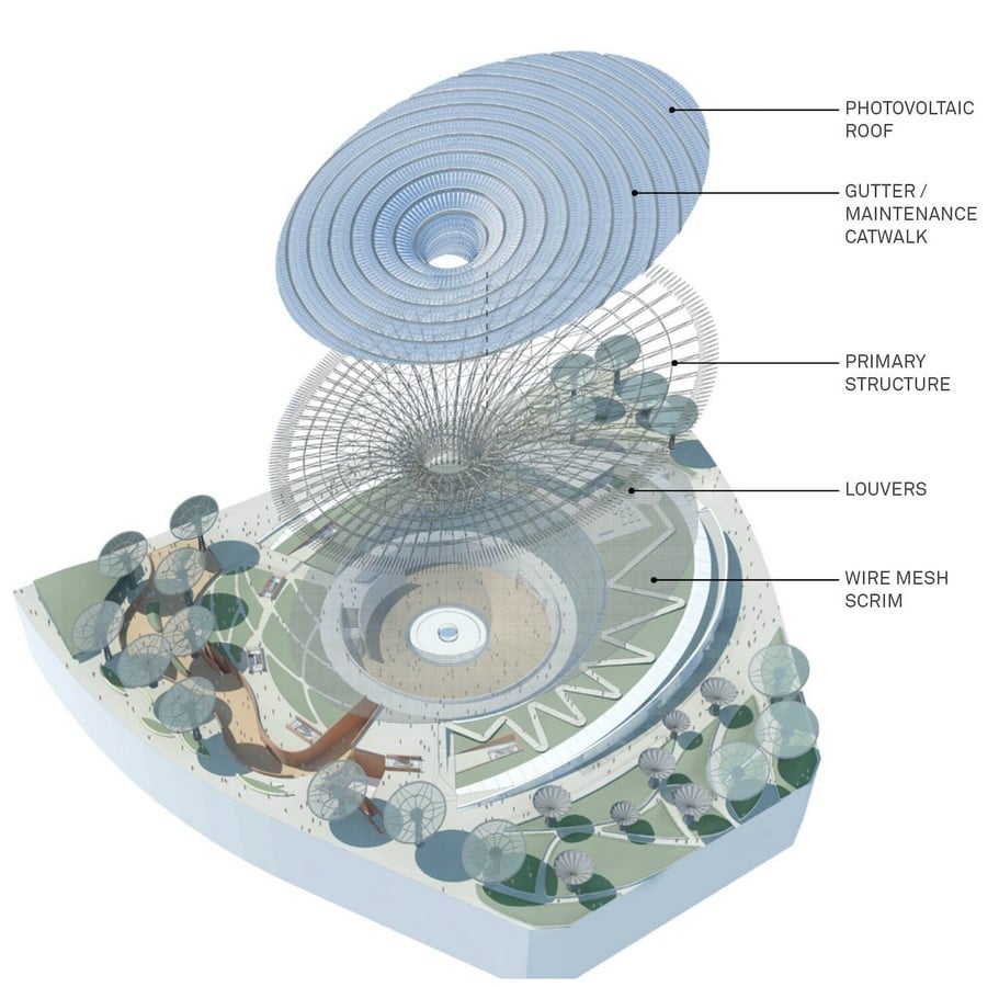 Grimshaw Architects- 15 Iconic Projects - Sheet9