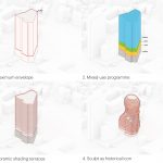 Mixed-Use Building in Albania shaped after the country's National Hero unveiled by MVRDV - Sheet4