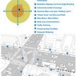 An Inside look at the Studios of IBI Group, Canada - Sheet6