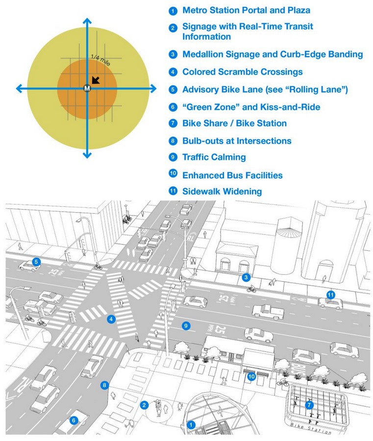 An Inside look at the Studios of IBI Group, Canada - Sheet6