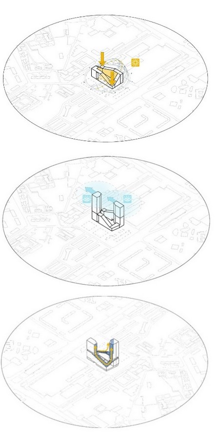 K31 Courtyard by UN Studio: An Architectural Affair - Sheet2