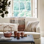 What are the 7 elements of interior design? - Sheet6