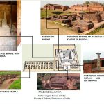 Materials palette used during The Gupta Empire - Sheet5