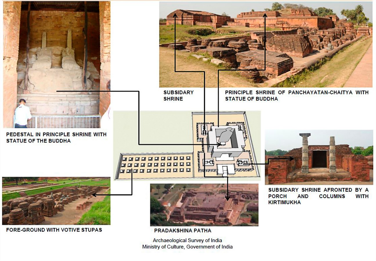 Materials palette used during The Gupta Empire - Sheet5