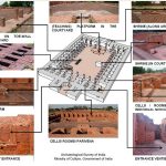 Materials palette used during The Gupta Empire - Sheet7