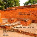 Materials palette used during The Gupta Empire - Sheet8