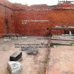 Materials palette used during The Gupta Empire - Sheet9