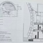 Imax cinema theatre by Renzo Piano - Sheet8