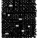 Book in Focus: Steal like an Artist by Austin Kleon - Sheet