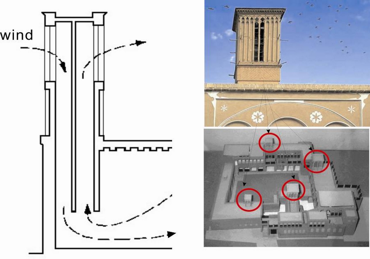 What Should Modern Architects Learn from Their Ancestors - Sheet7