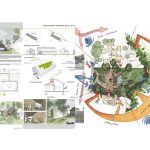 How Architecture changes one's perspective toward Structures and Spaces - Sheet2