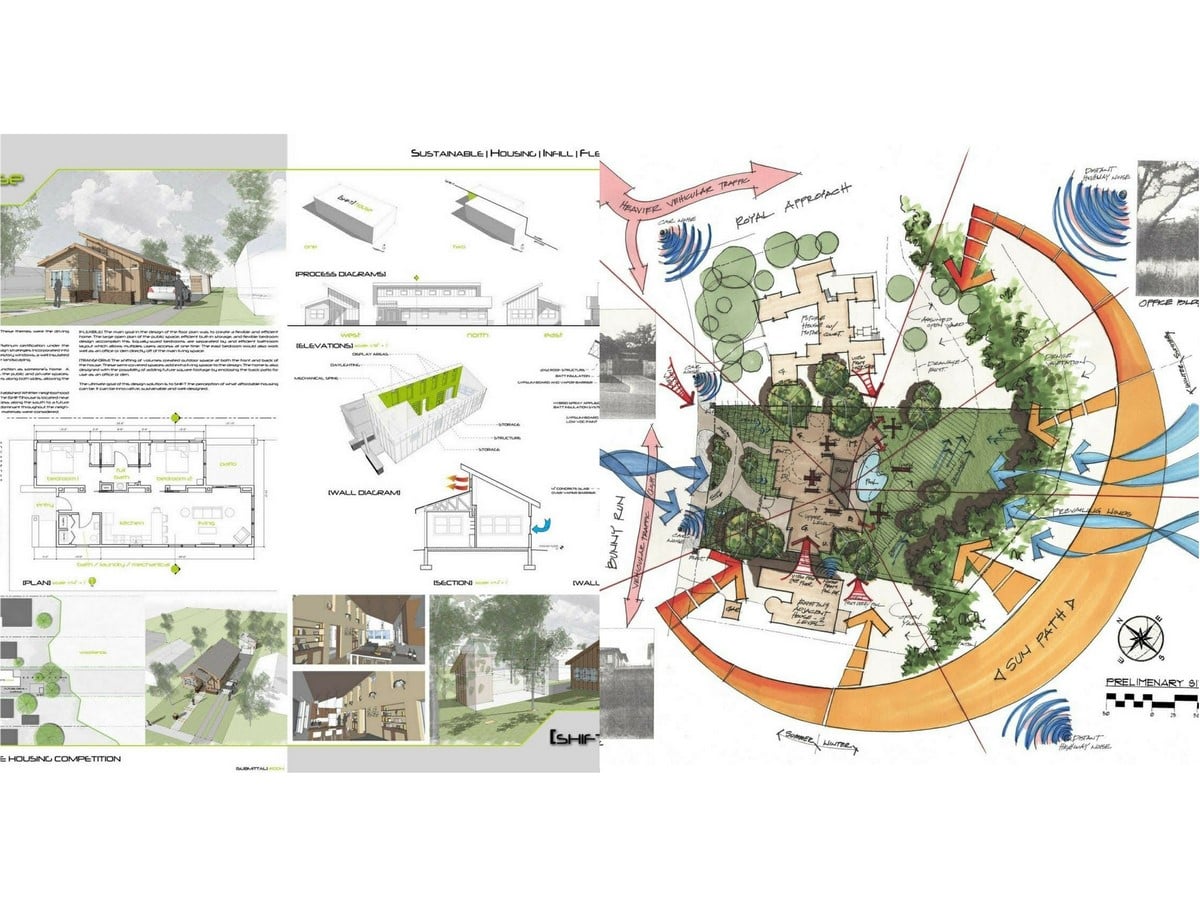 How Architecture changes one's perspective toward Structures and Spaces - Sheet2