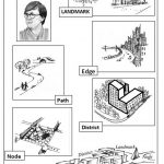Mumbai viewed from an Architect's eyes - Sheet2