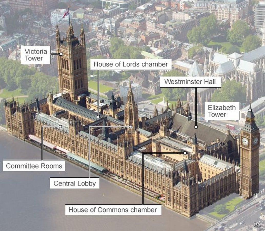 Timeline of restoration: Palace of Westminster - Sheet2
