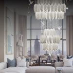 Inteior Designers in Penza - Top 10 Interior Designers in Penza - Sheet9