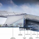 SoFi Stadium by HKS - Sheet4