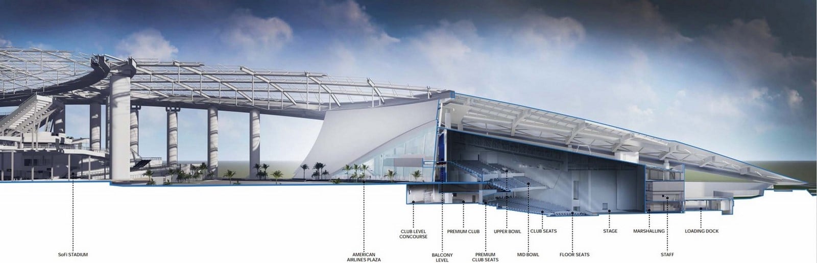 SoFi Stadium by HKS - Sheet4