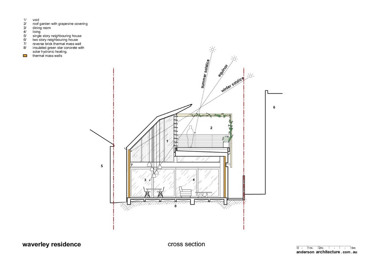 Anderson Architecture- 15 Iconic Projects - Sheet5