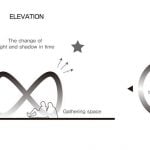 Yong Ju Lee Architecture- 15 Iconic Projects - Sheet13