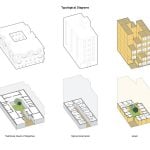 An Inside look at the Studios of Sameep Padora & Associates - Sheet2