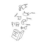 Nendo-15 Iconic Products - Sheet11