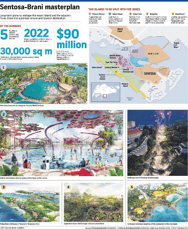 Marina Bay and Greater Southern Waterfront by AECOM - Sheet5