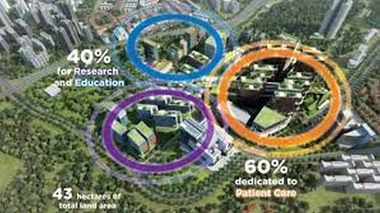 Marina Bay and Greater Southern Waterfront by AECOM - Sheet7