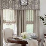 Interior Designers in Tiruppur - Top 5 Interior Desingers in Tiruppur - Sheet2