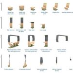 10 examples of modular furniture - Sheet10