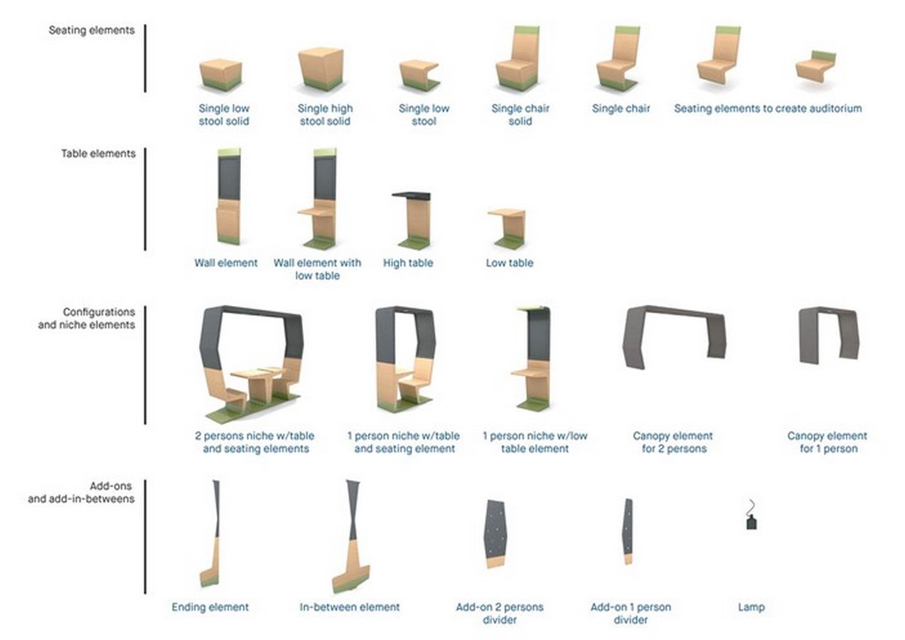 10 examples of modular furniture - Sheet10