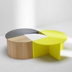 10 examples of modular furniture - Sheet21