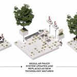 Re-Charge LA by Woods Bagot - Sheet6