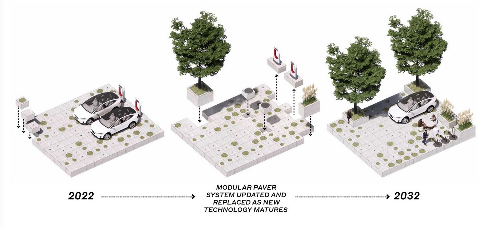 Re-Charge LA by Woods Bagot - Sheet6