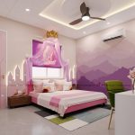 Interior Designers in Rajkot - Top 25 Interior Designers in Rajkot - Sheet6