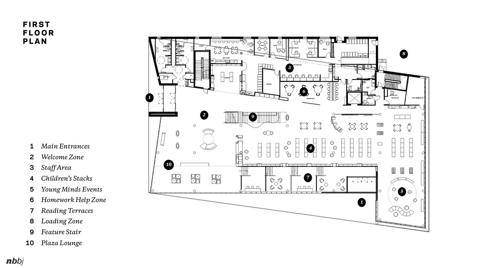 Columbus Metropolitan Library Dublin branch by NBBJ - Sheet3