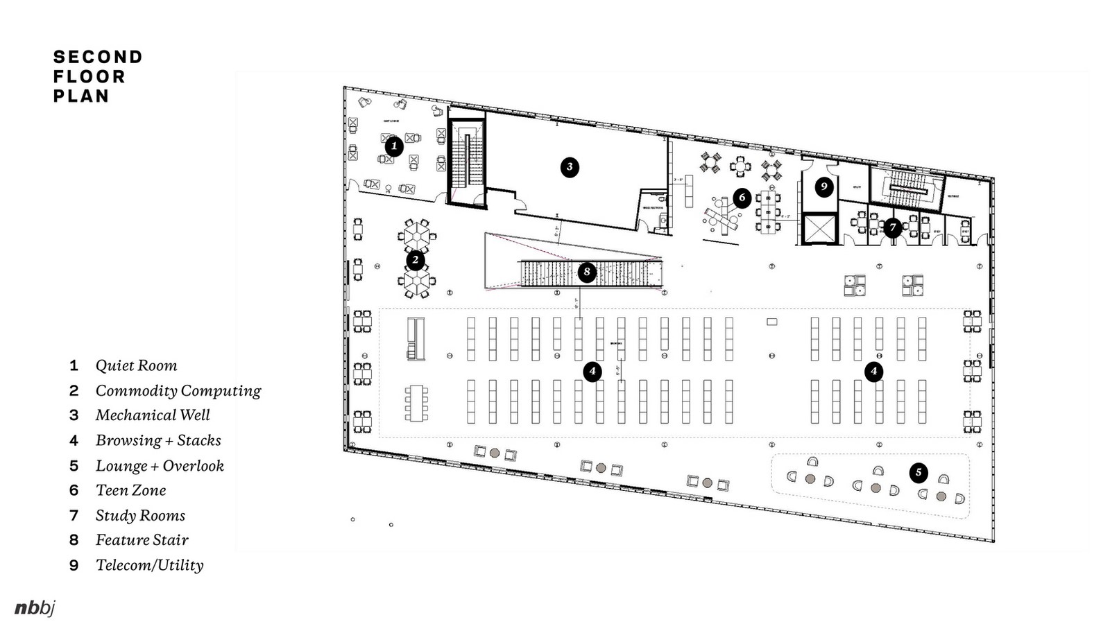 Columbus Metropolitan Library Dublin branch by NBBJ - Sheet4