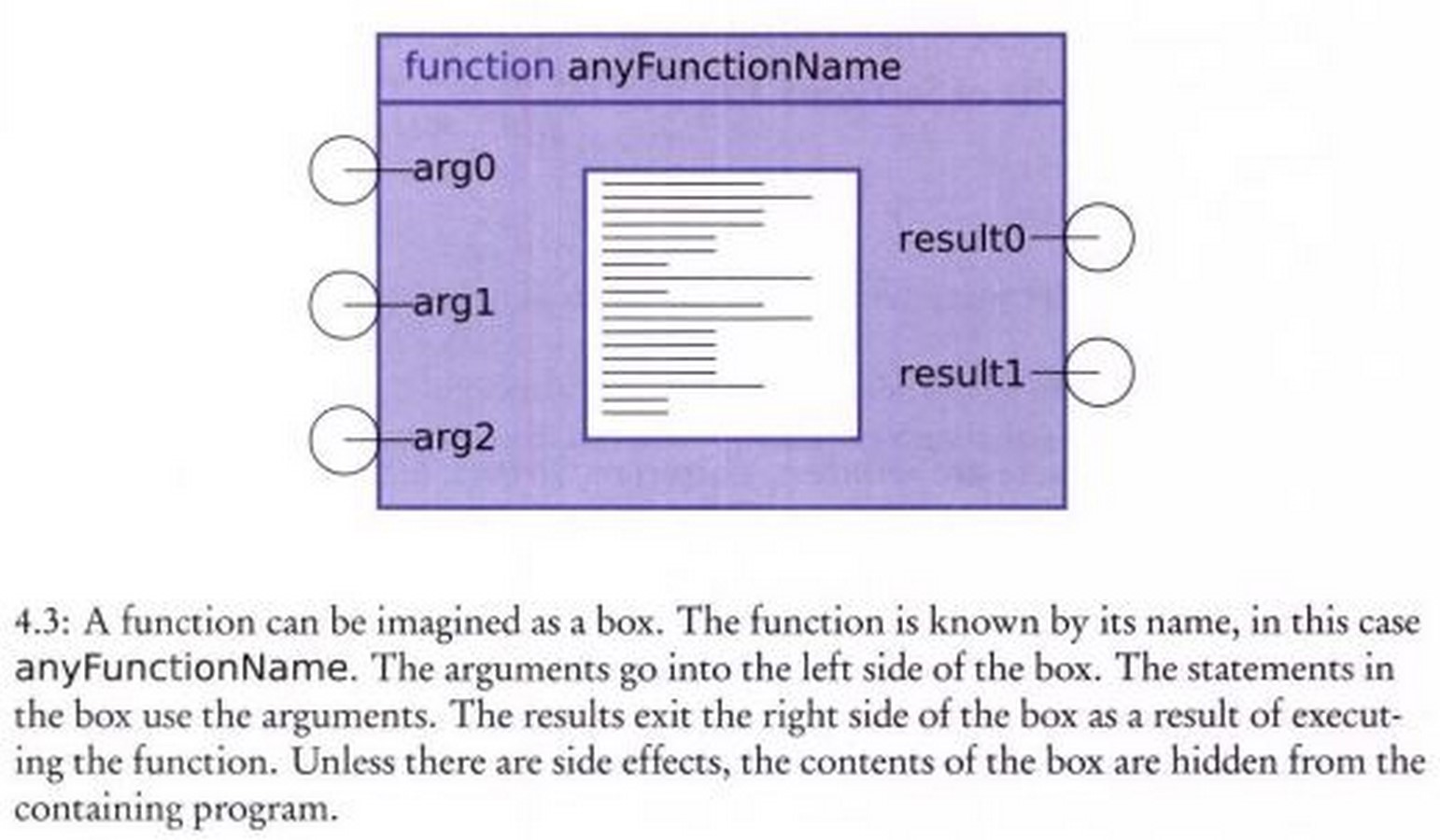 The Elements of Parametric Design - Sheet10