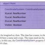 The Elements of Parametric Design - Sheet12