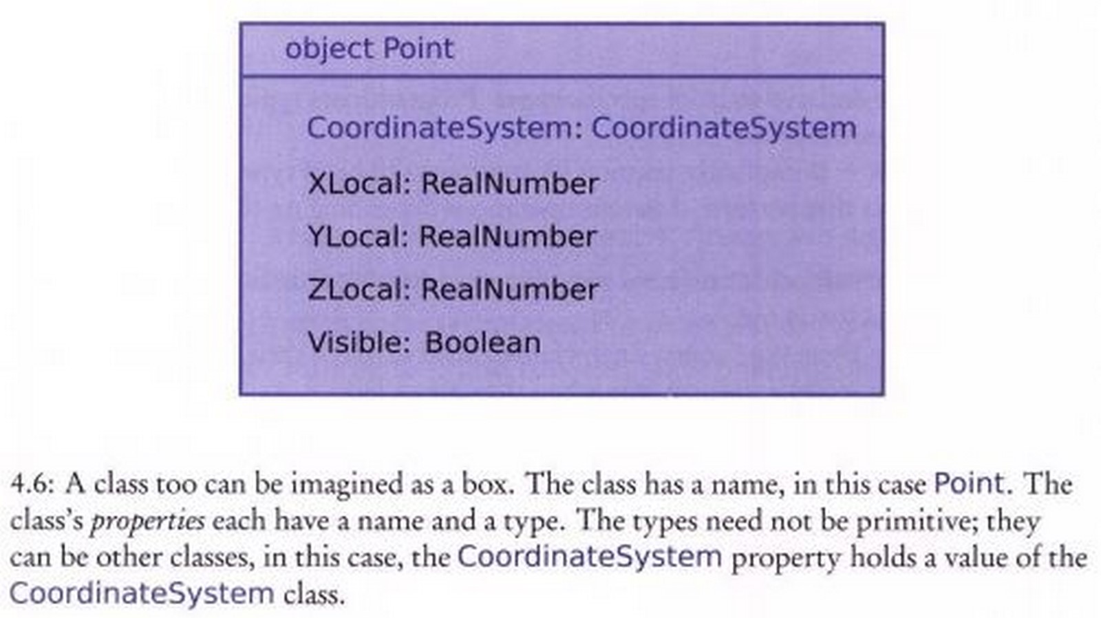 The Elements of Parametric Design - Sheet12