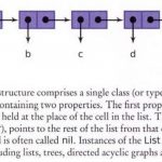 The Elements of Parametric Design - Sheet13