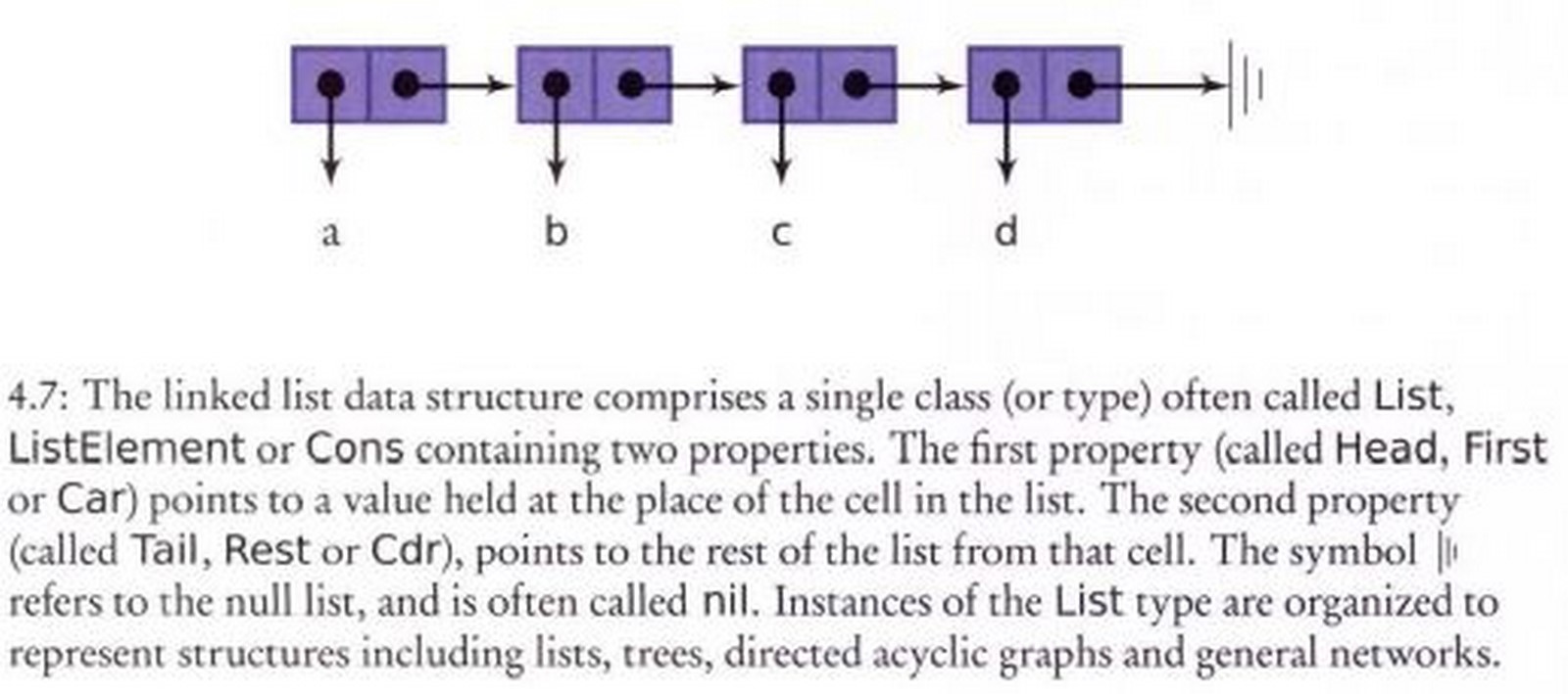 The Elements of Parametric Design - Sheet13