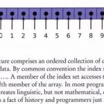 The Elements of Parametric Design - Sheet14