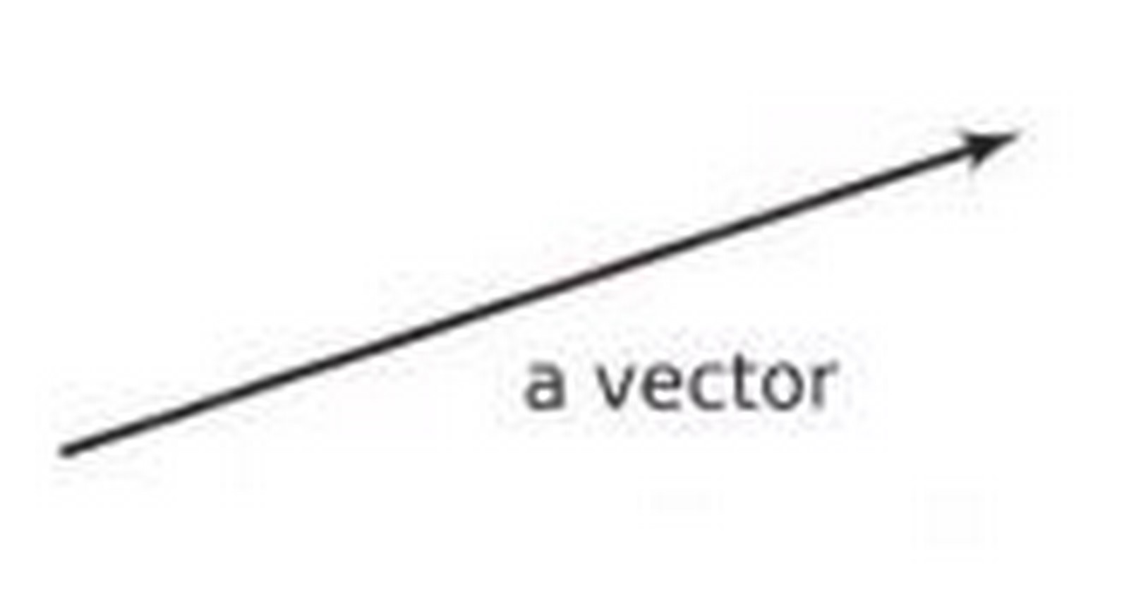 The Elements of Parametric Design - Sheet17